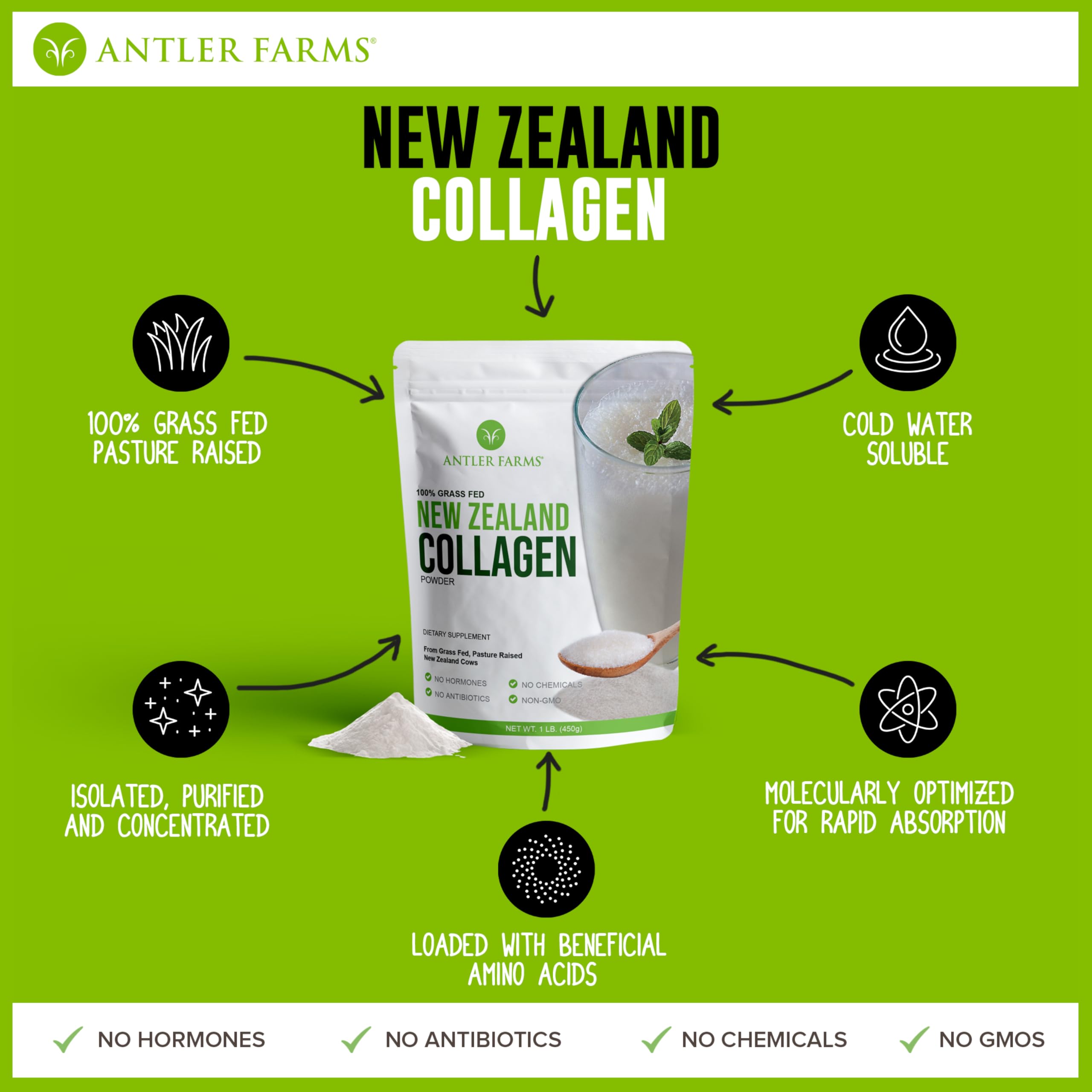 Antler Farms Collagen Powder 431g in a glass of water