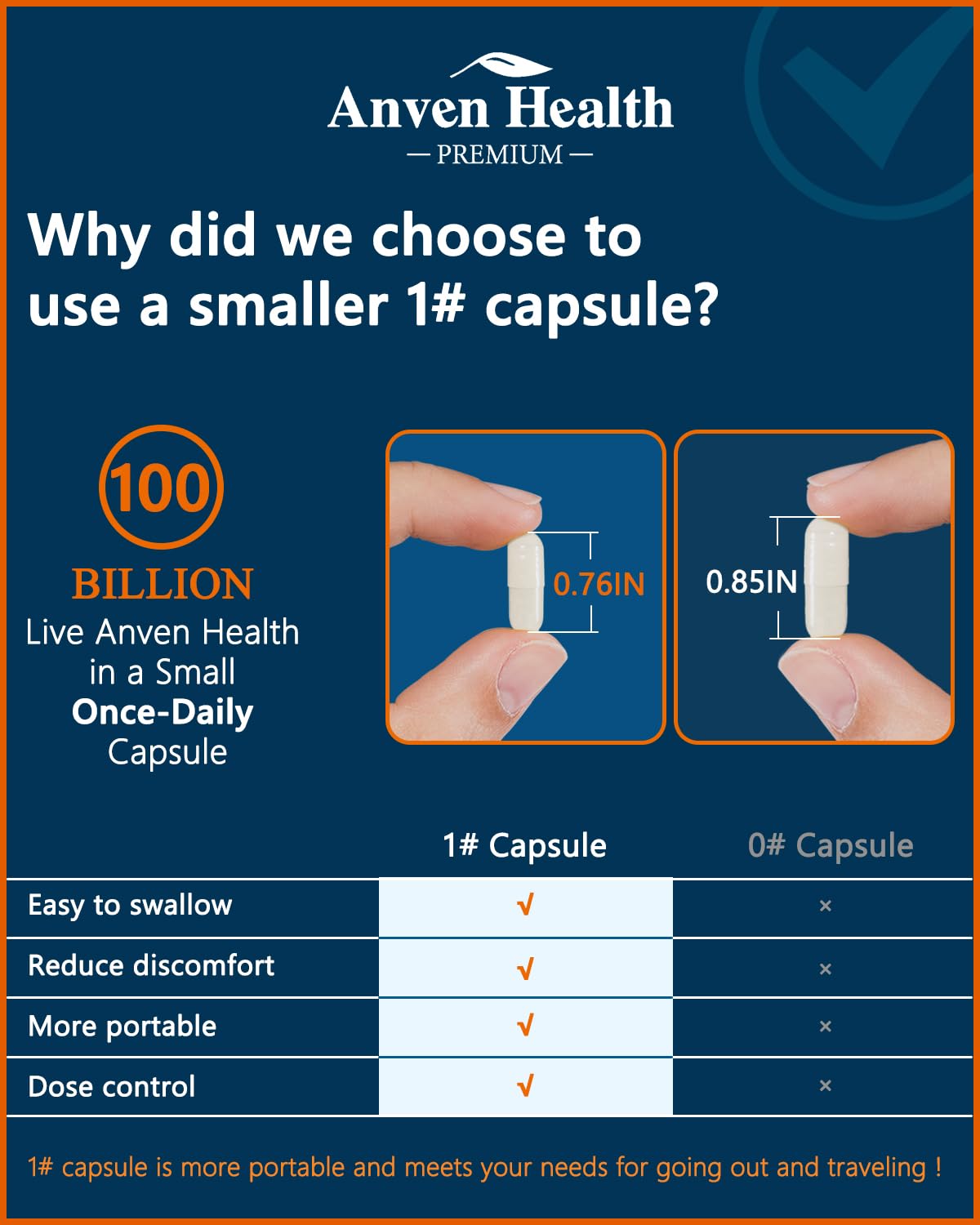 Anven Health Probiotic Supplement 100 Billion CFU 60 Capsules lifestyle scene
