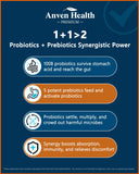 Anven Health Probiotics Supplement packaging details