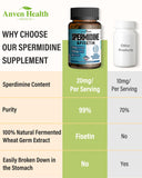 Anven Health supplement capsules on a wooden table