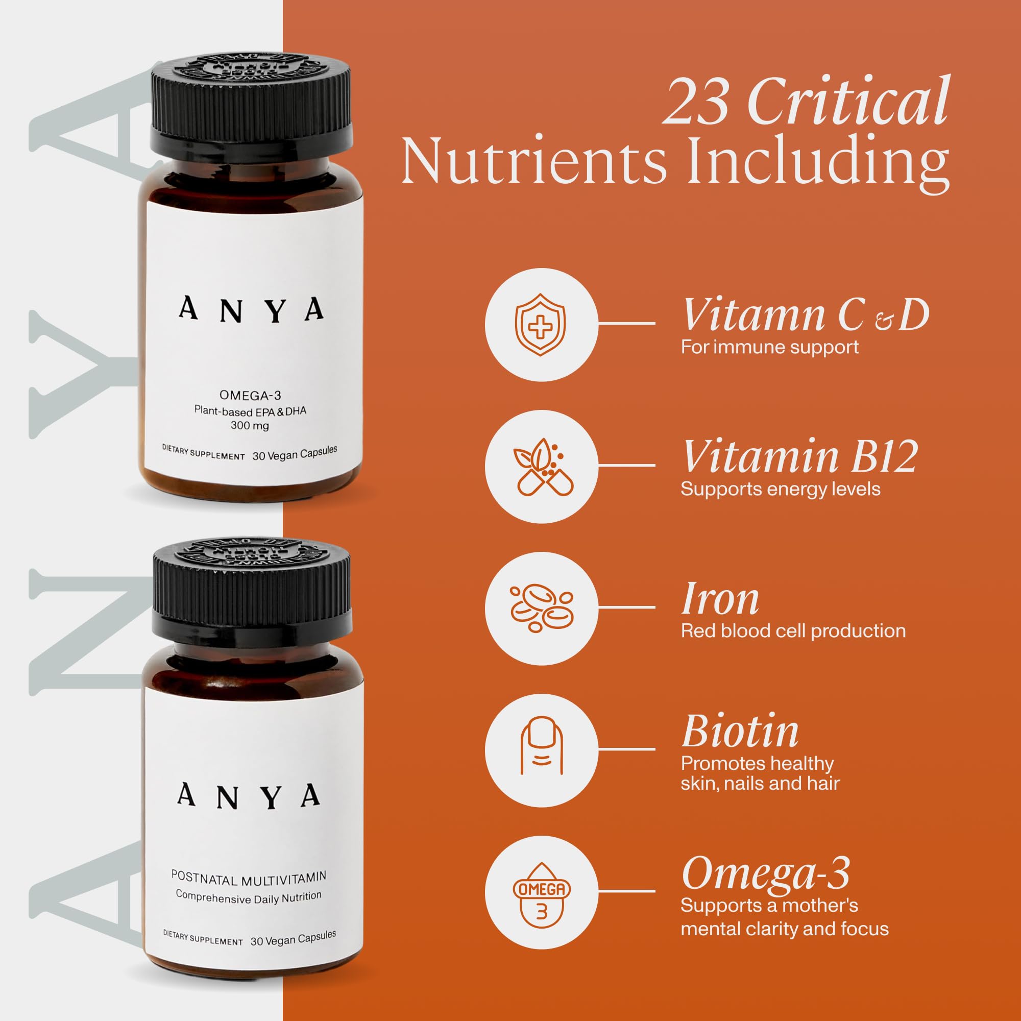 ANYA Postnatal Multivitamin side view with dosage information