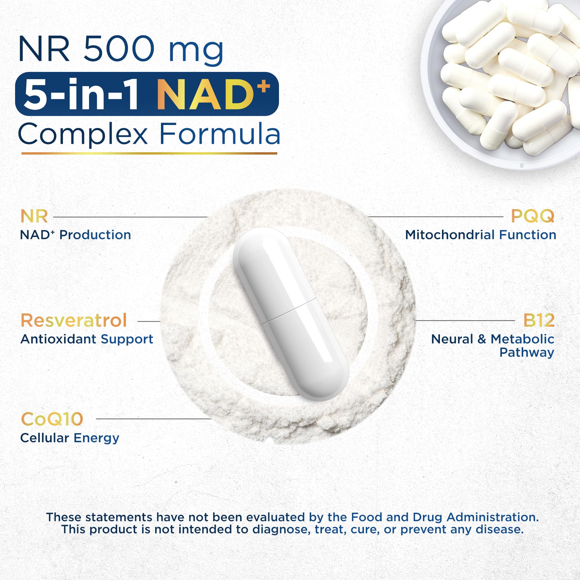 Anyglory NAD+ Supplement 500mg Resveratrol capsule bottle side view