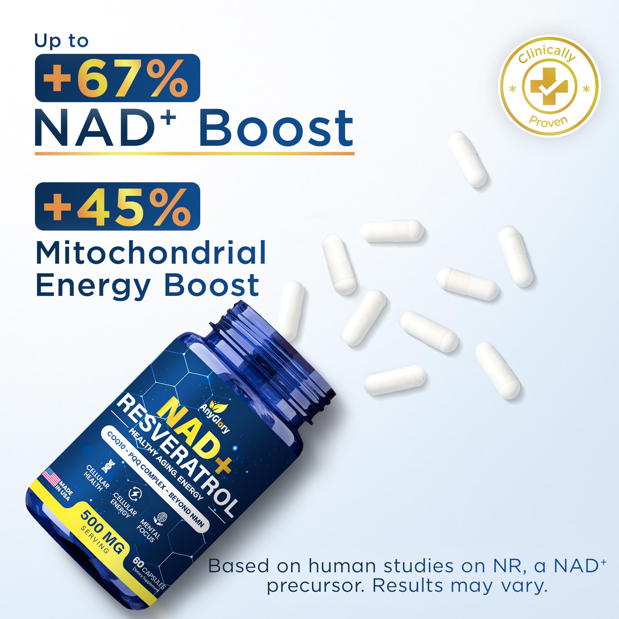 Anyglory NAD+ Supplement 500mg Resveratrol capsules in a clear glass