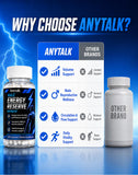 ANYTALK Semen Volume support bottle with a measuring spoon