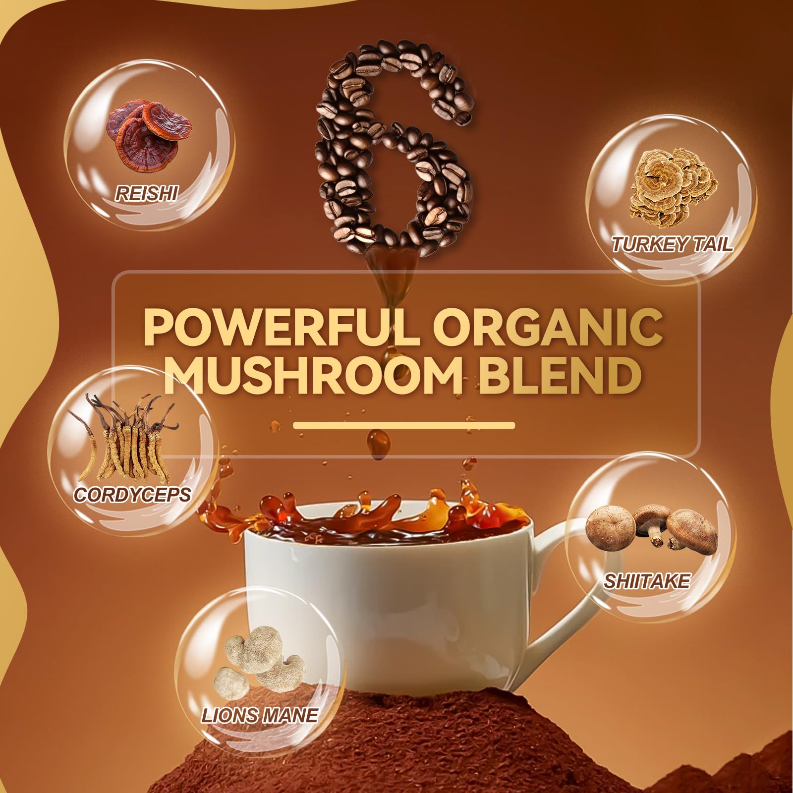 AODANC Mushroom Coffee lifestyle scene with coffee cup