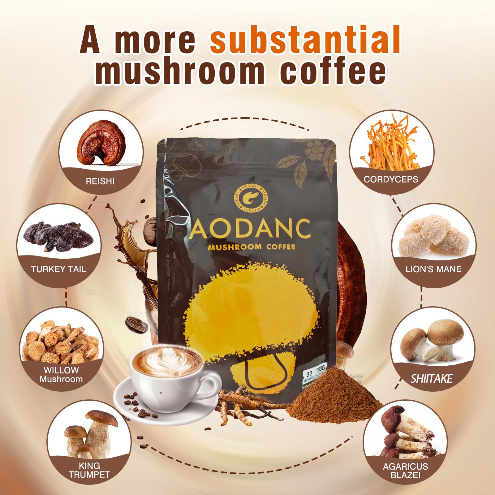 AODANC Mushroom Coffee powder in a spoon