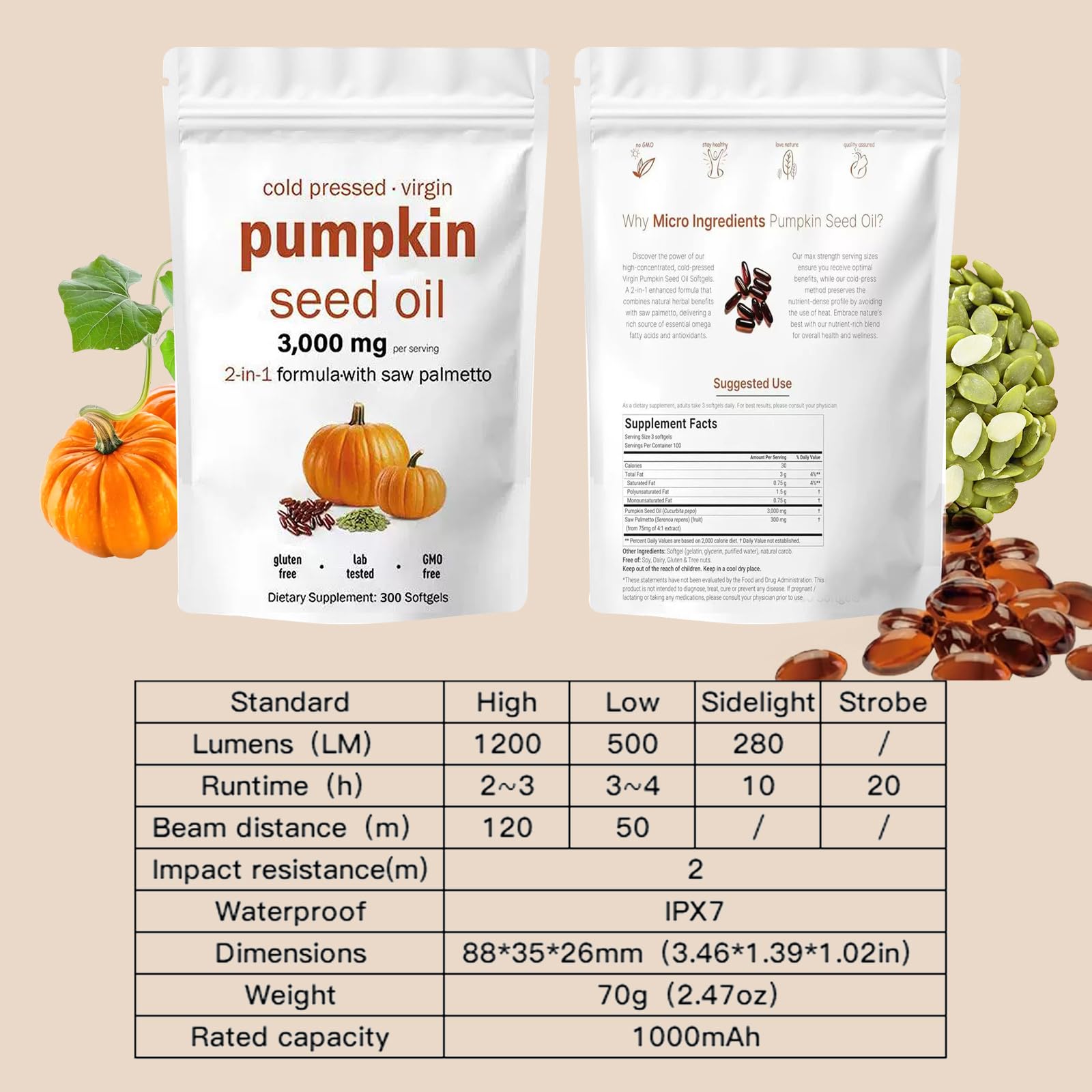 AOLBSPD Pumpkin Seed Oil softgels packaging details