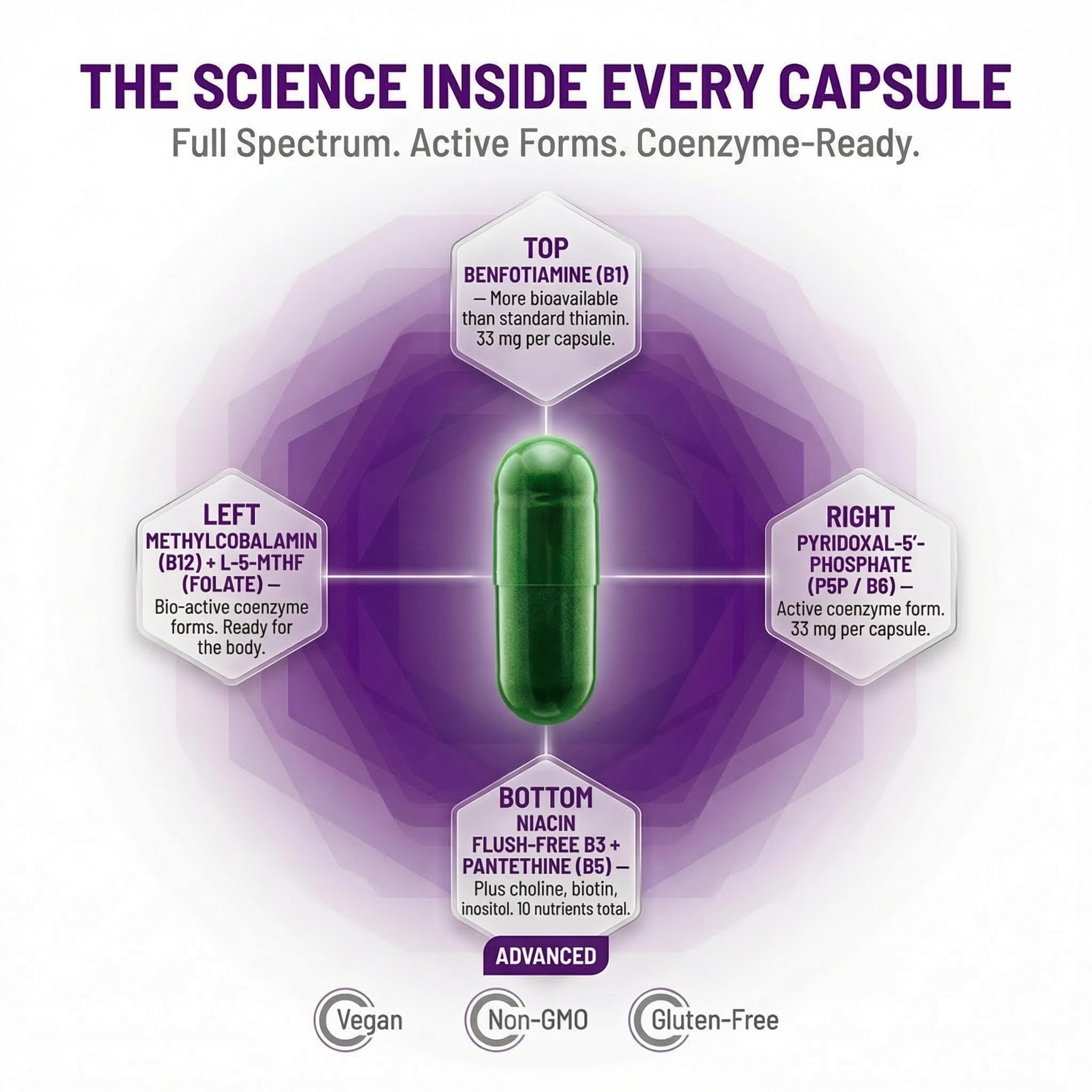 AOR Advanced B Complex 1000mcg B12 capsules close-up