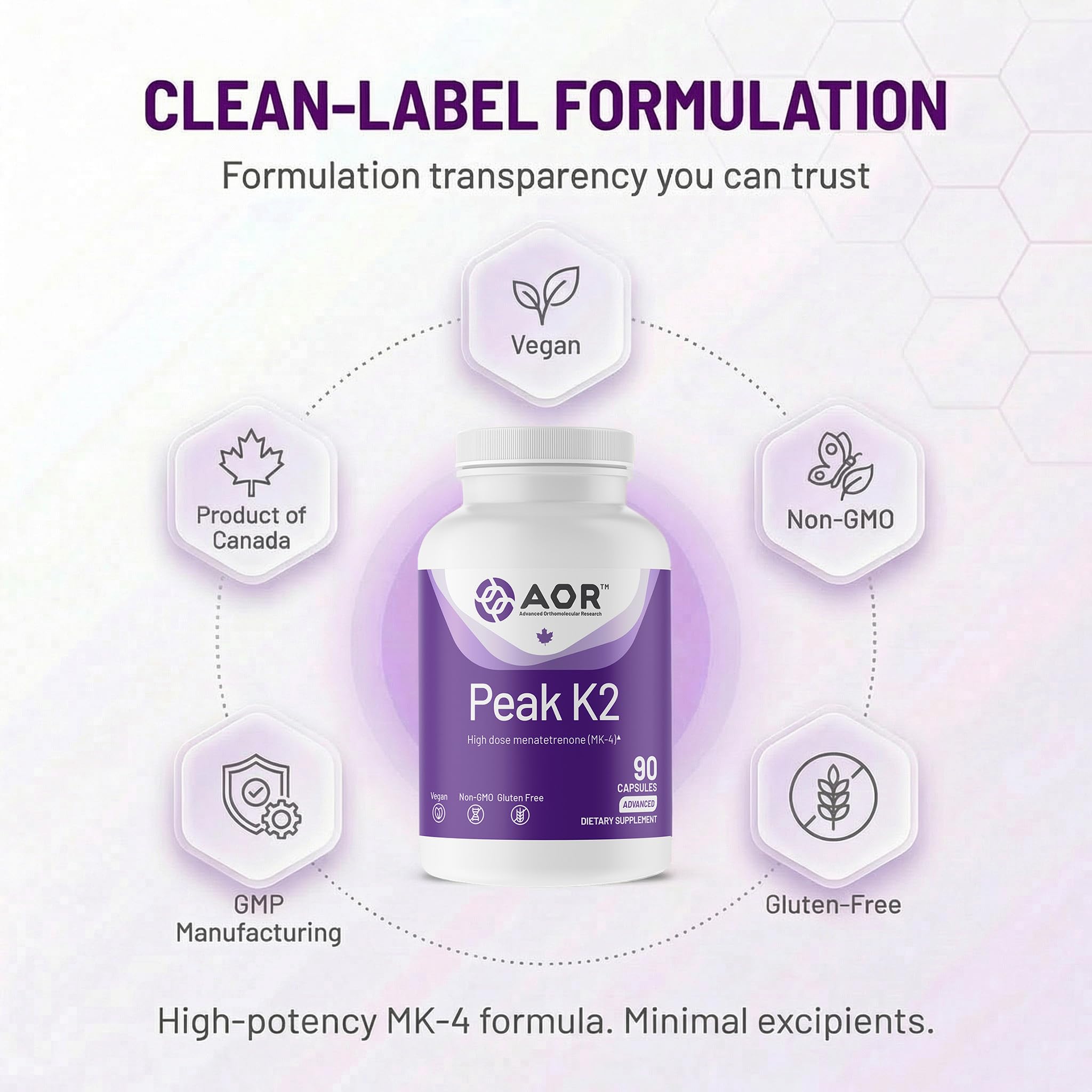 AOR Peak K2 Multivitamin ingredients list