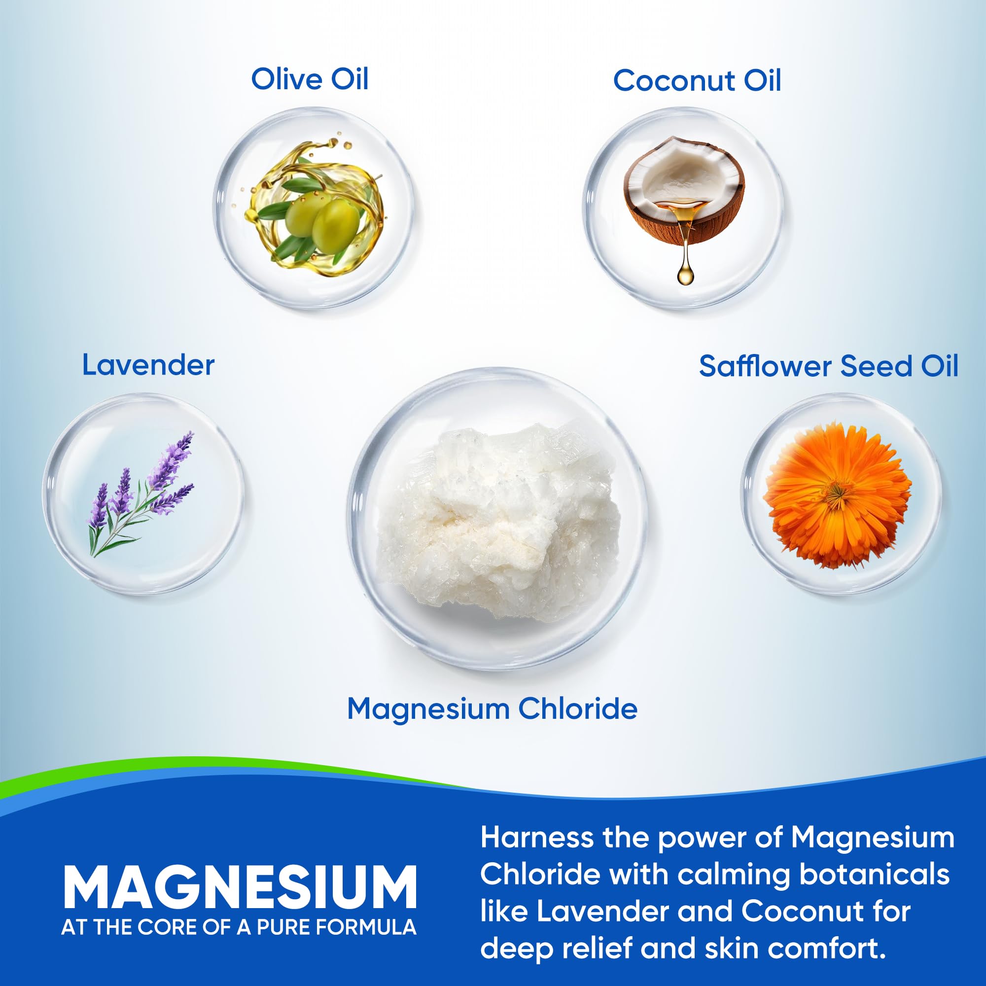 AOSORW Magnesium Cream 191g texture close-up