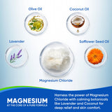 AOSORW Magnesium Cream 191g texture close-up