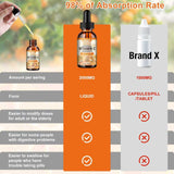 Aouewnk Liposomal Vitamin C Liquid Drops 2000mg lifestyle scene