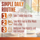 Apetigen Appetite Support Tablets with a measuring spoon