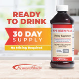Apetigen-Plus B-Complex Liquid Supplement packaging