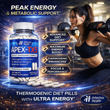 APEX-TX5 Acetyl-L-Carnitine ingredients list