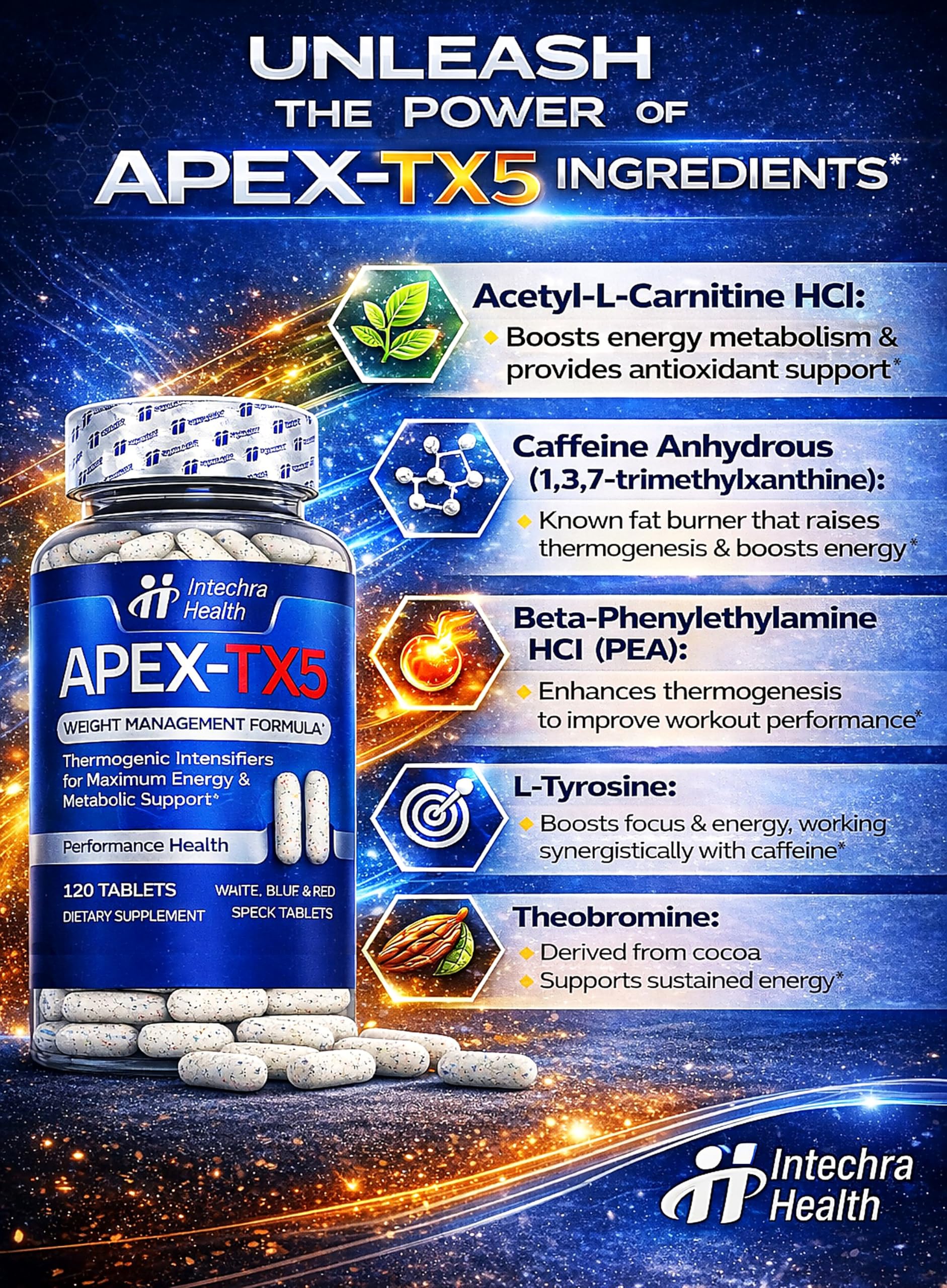 APEX-TX5 Acetyl-L-Carnitine tablet dosage