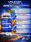 APEX-TX5 Acetyl-L-Carnitine tablet dosage