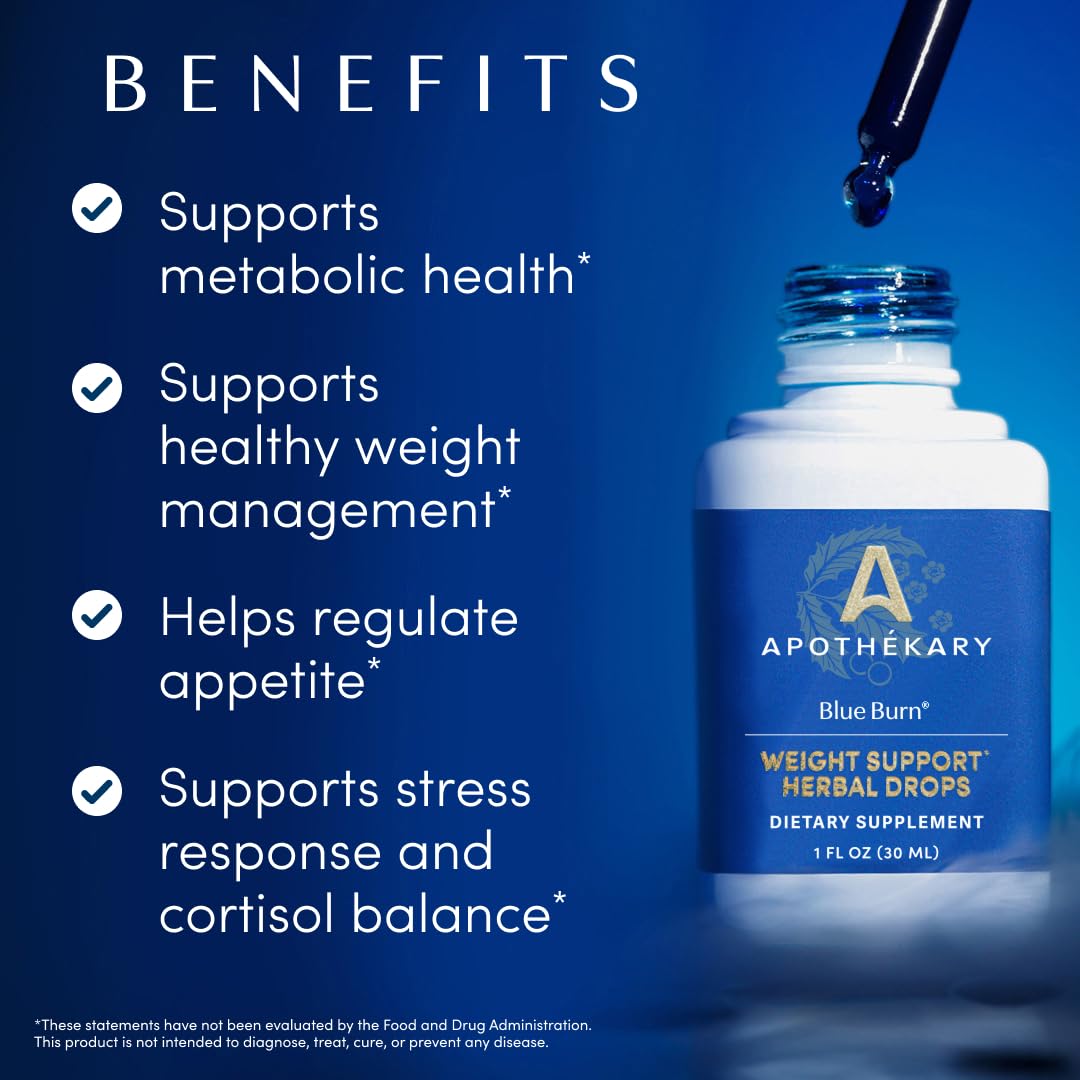 Apothékary Blue Burn herbal liquid supplement bottle with dropper