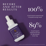 Apothékary Mindcraft blended vitamin supplement label close-up
