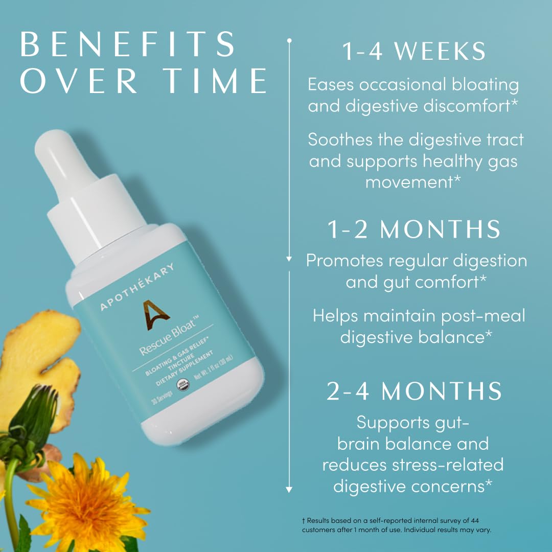 Apothékary Rescue Herbal Drops with fresh herbs