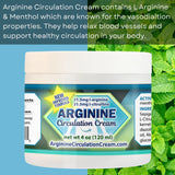 Application of Whole Family Products Arginine Circulation Cream on skin