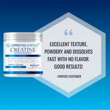 Approved Science Creatine Monohydrate Powder side view