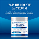 Approved Science Creatine Monohydrate Powder with BioPerine