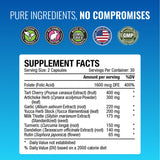 Approved Science Folic Acid Supplement in lifestyle setting
