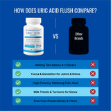 Approved Science Folic Acid Supplement side view