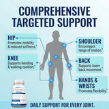 Approved Science Jointprin supplement capsules in a bowl