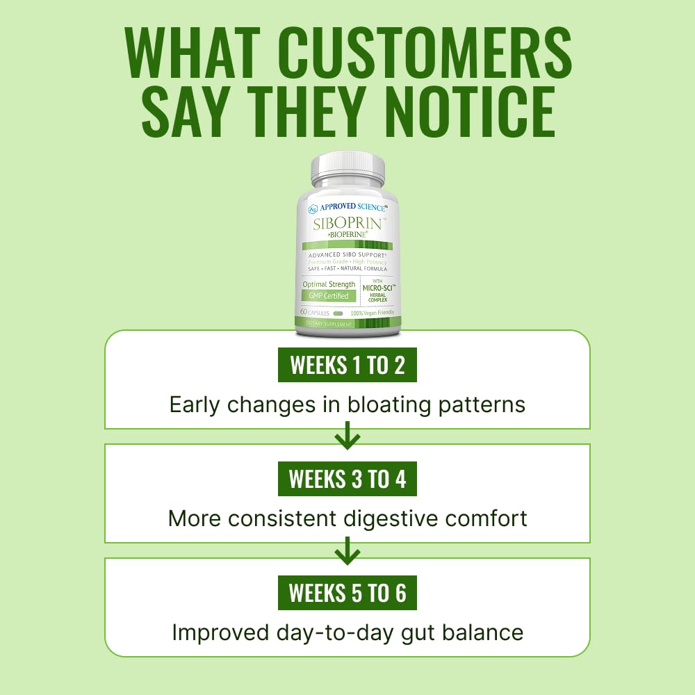 Approved Science Oregano Supplement in a lifestyle setting