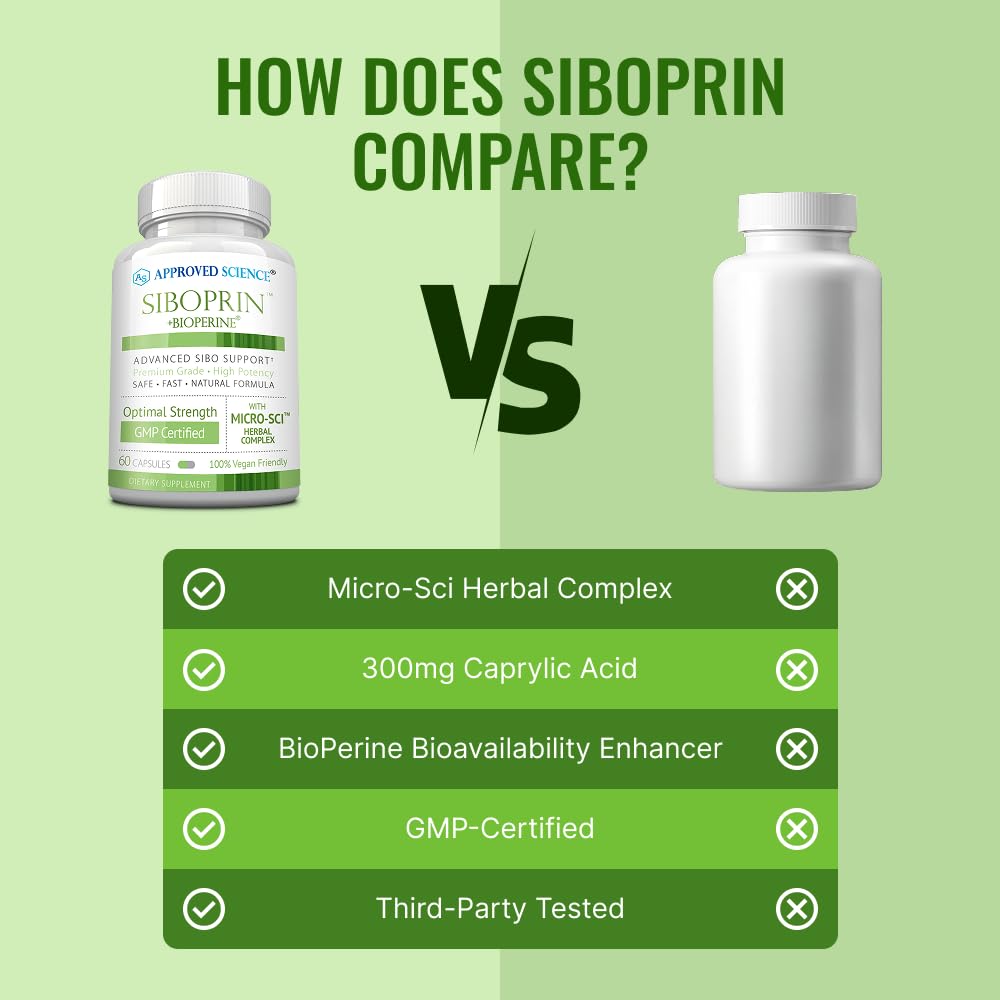 Approved Science Oregano Supplement packaging details