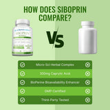Approved Science Oregano Supplement packaging details