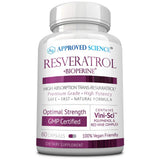 Approved Science Resveratrol 1000mg capsule bottle front view