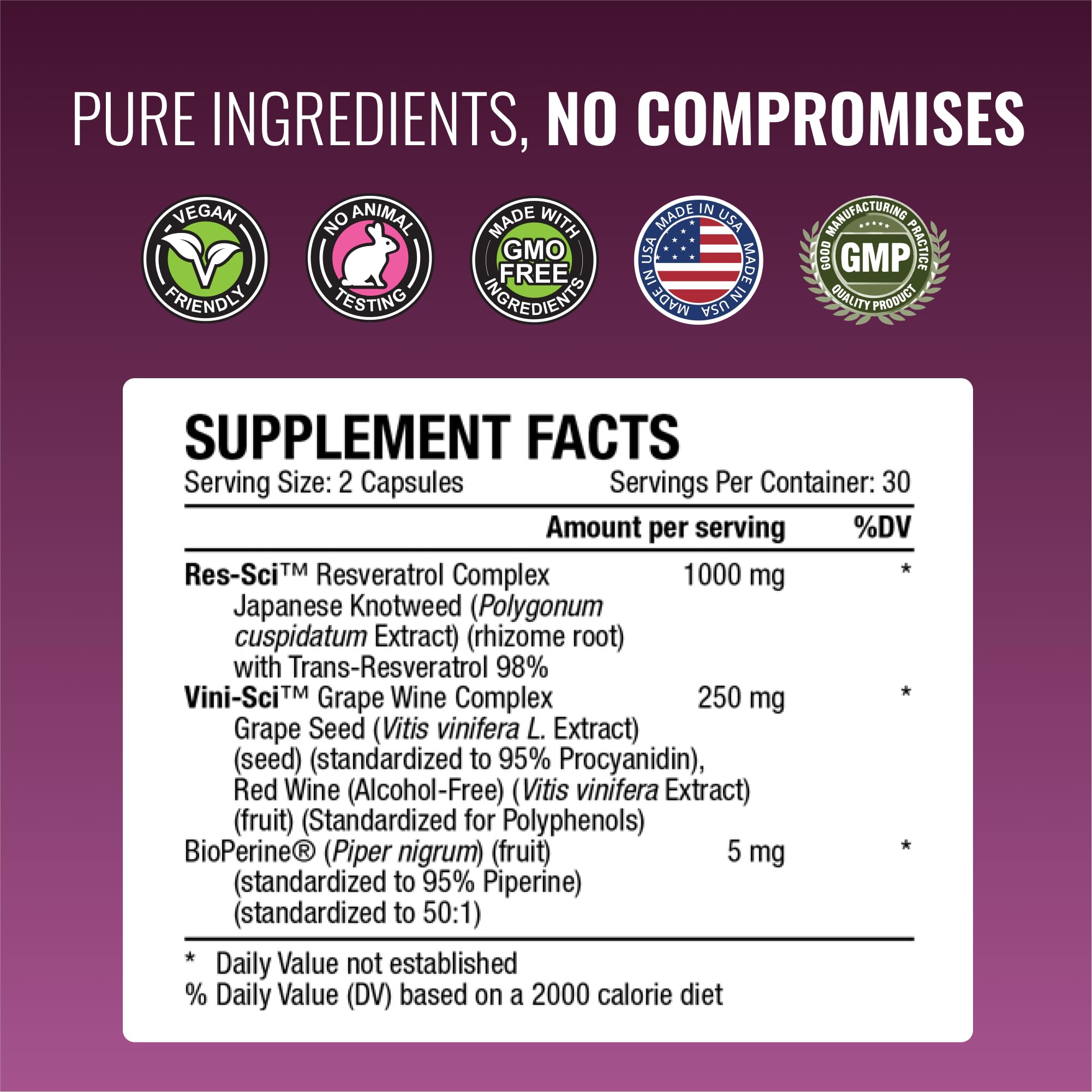 Approved Science Resveratrol capsules on a wooden table