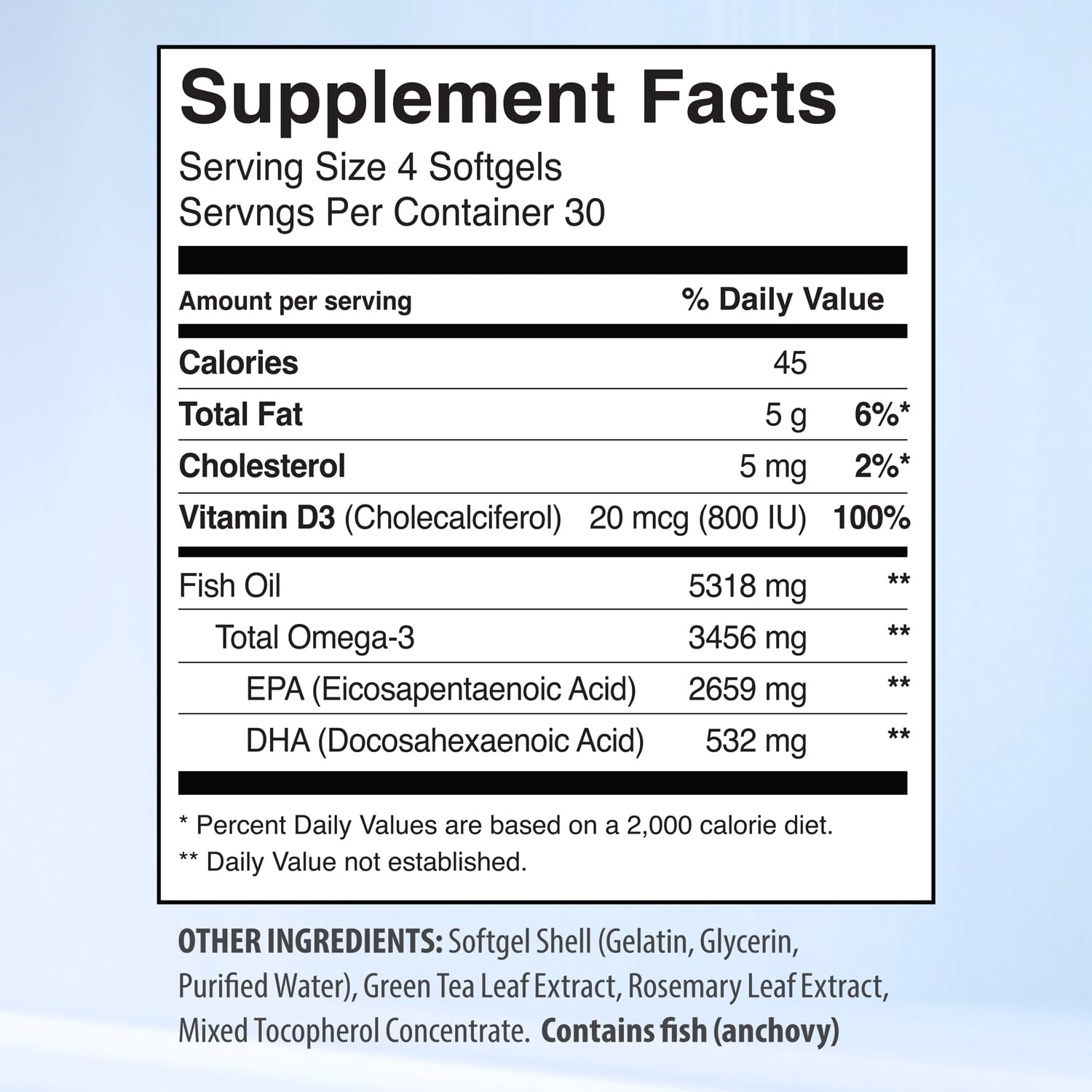 AQUA OMEGA Omega-3 Fish Oil Softgels lifestyle scene