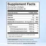 AQUA OMEGA Omega-3 Fish Oil Softgels lifestyle scene