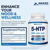 Arazo Nutrition 5-HTP Supplement 200mg side view showing label