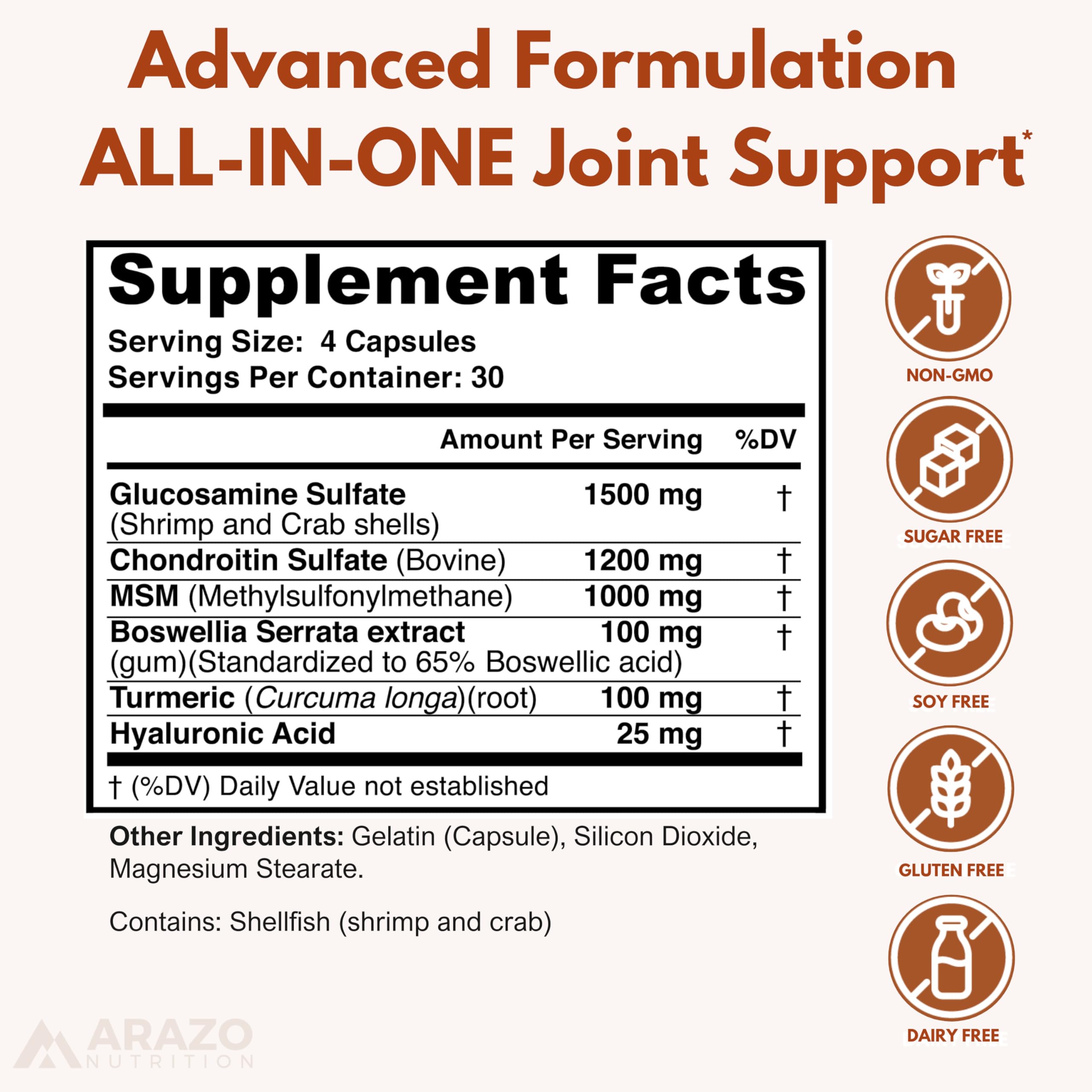 Arazo Nutrition Joint Support Supplement side view showing ingredients