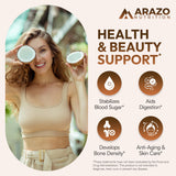 Arazo Nutrition MCT Oil Capsules close-up of capsules