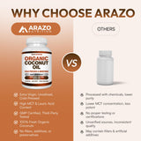 Arazo Nutrition MCT Oil Capsules in a hand for size comparison