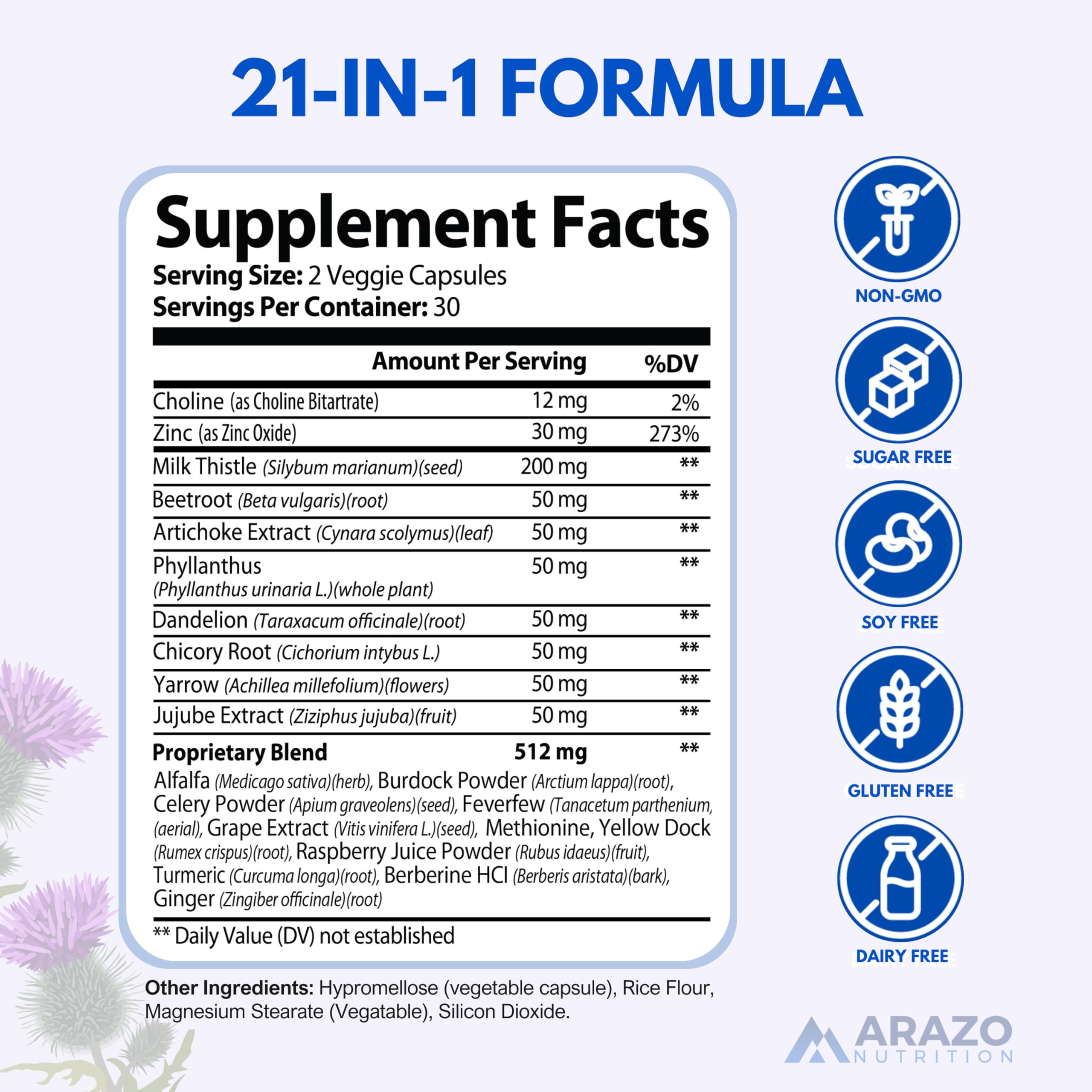 Arazo Nutrition Milk Thistle Complex 200mg bottle side view