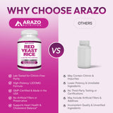 Arazo Nutrition Red Yeast Rice 1200mg capsules with herbal background