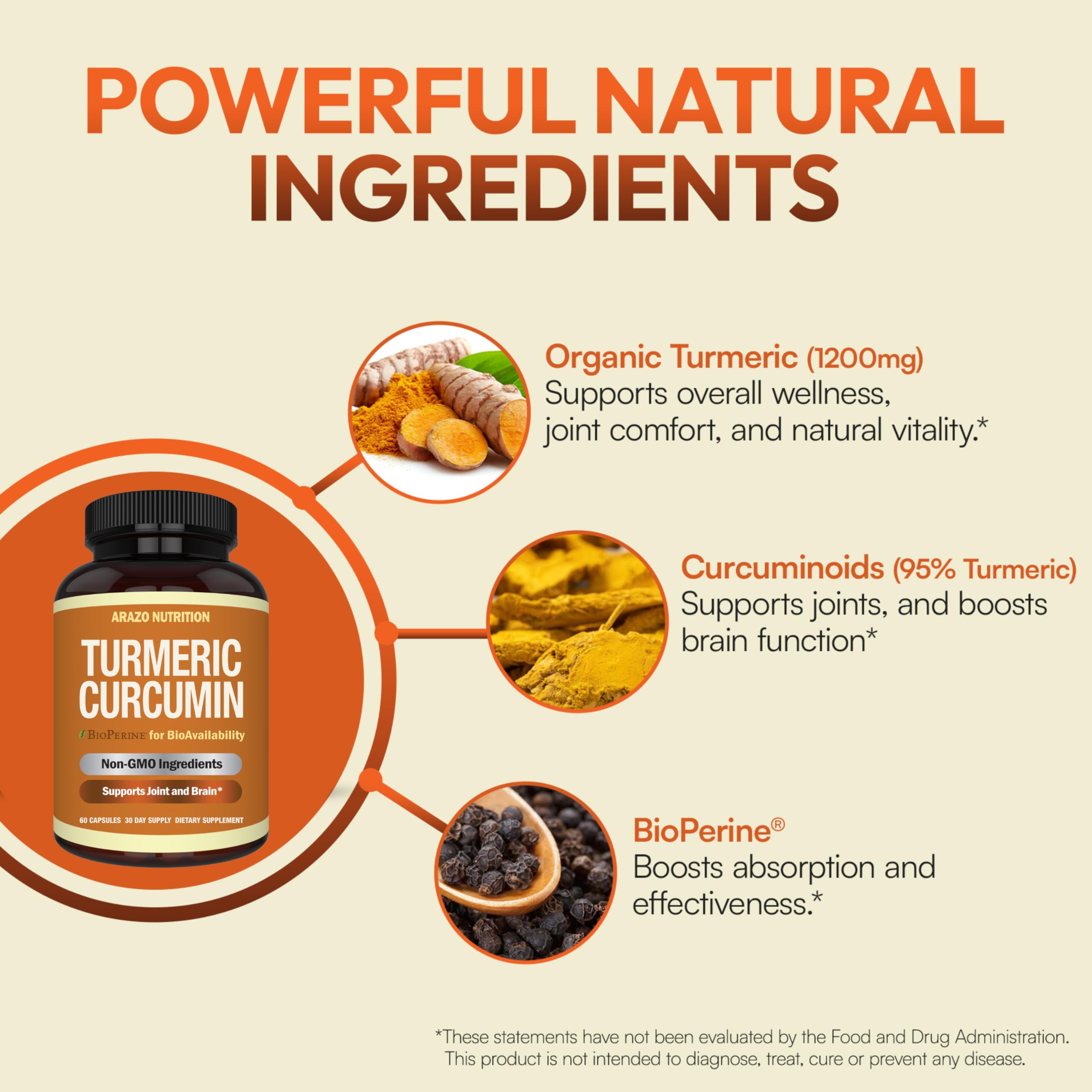 Arazo Nutrition Turmeric Supplement 1300mg ingredients list