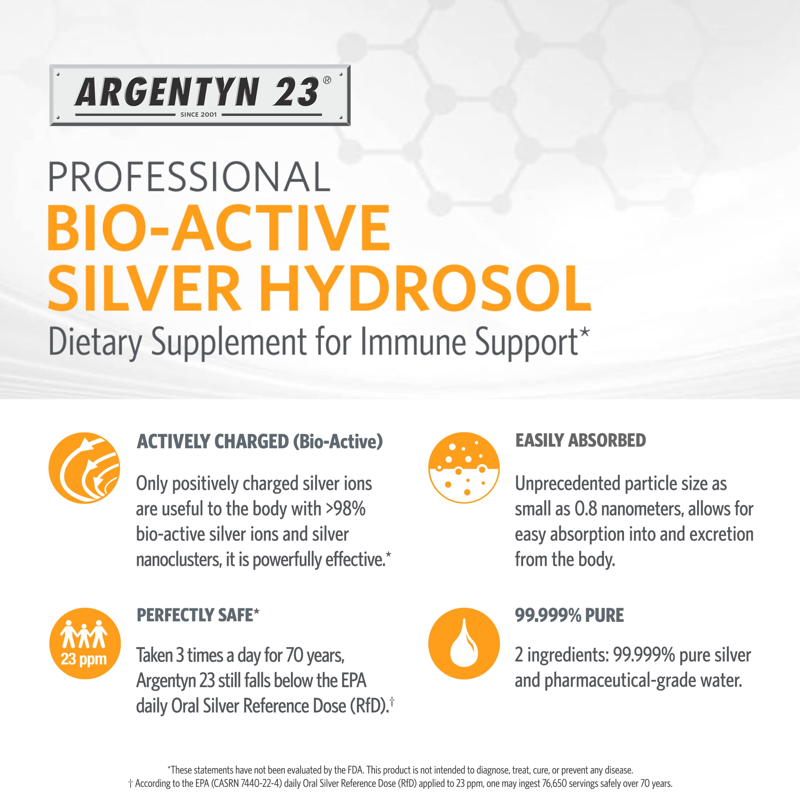 Argentyn 23 Colloidal Silver 91g bottle with cap open