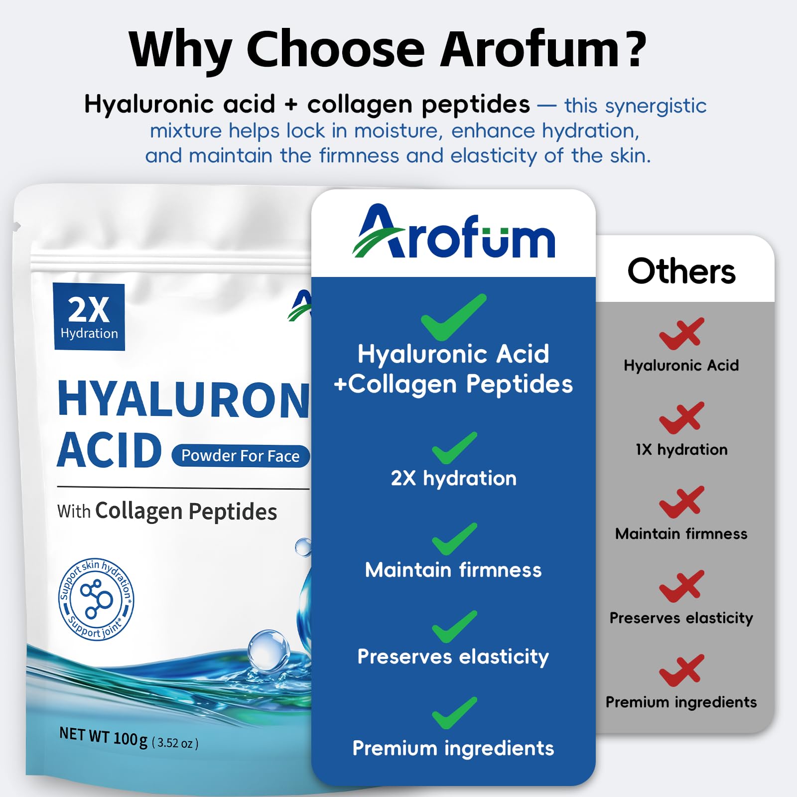 Arofum Hyaluronic Acid Powder 100g lifestyle scene with cosmetics