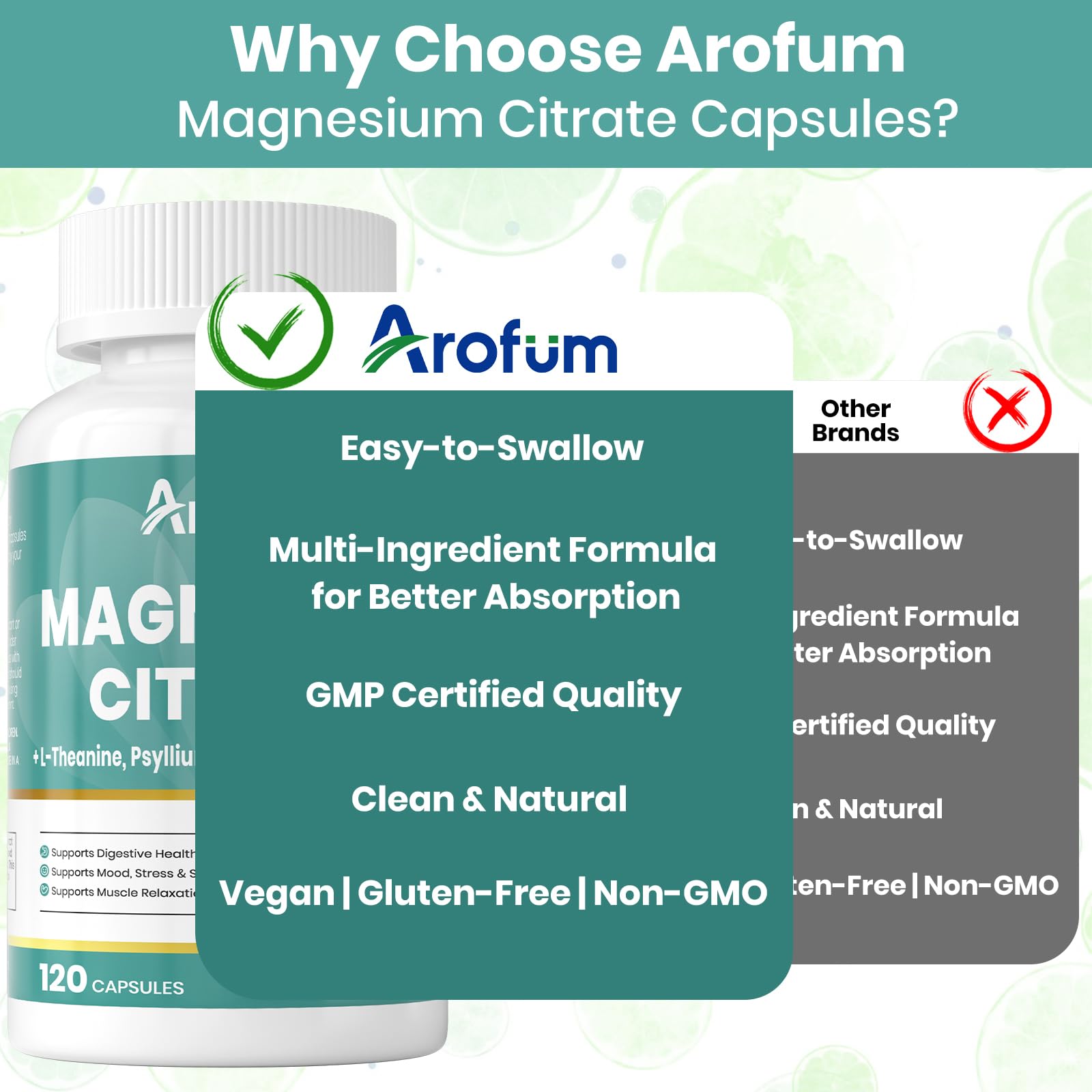 Arofum Magnesium Citrate Supplement capsules on a wooden table