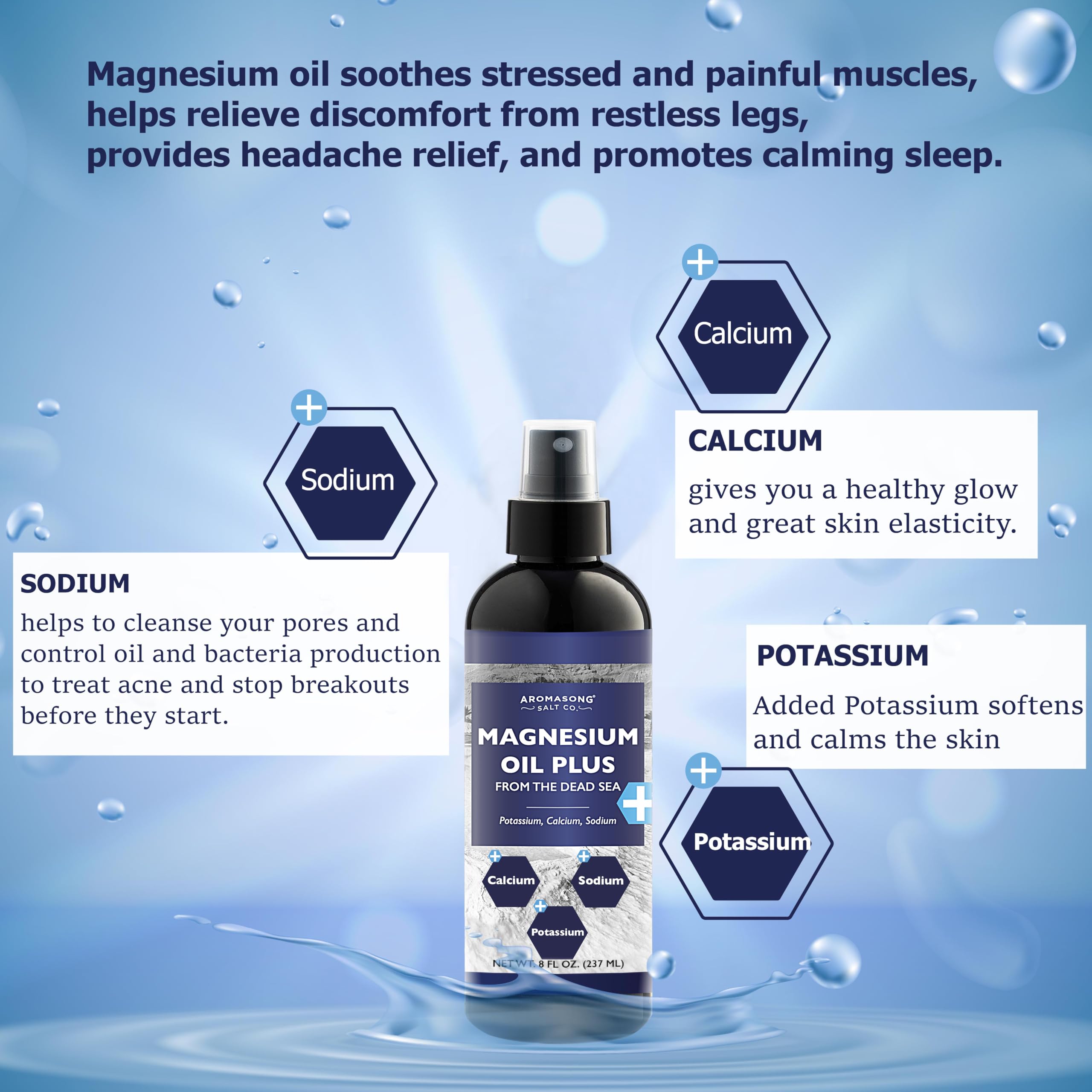 Aromasong Magnesium Mineral Spray back view with ingredients