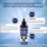 Aromasong Magnesium Mineral Spray back view with ingredients