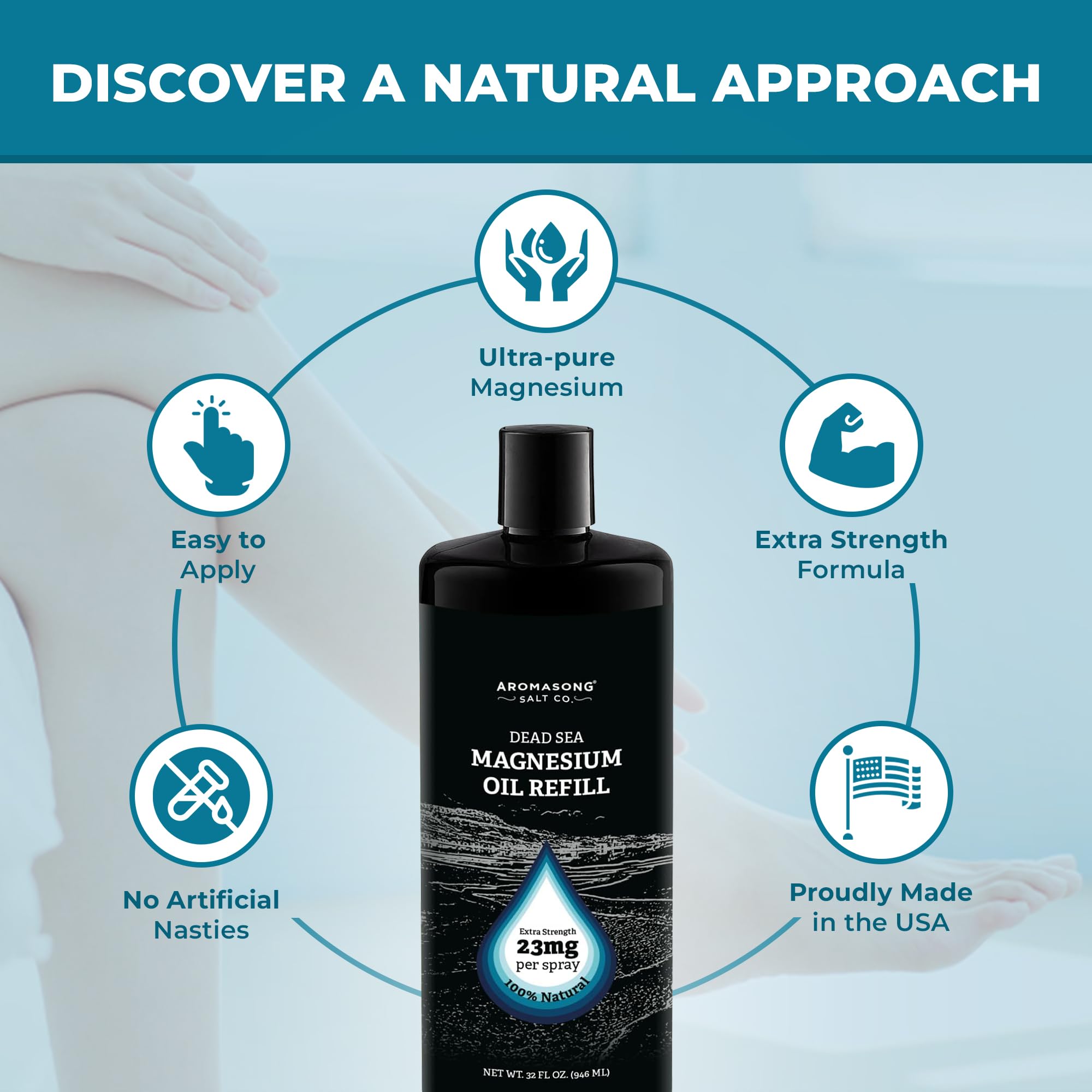 Aromasong Magnesium Spray for Feet back view showing ingredients